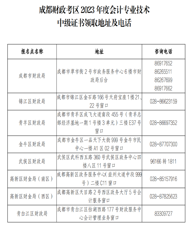 成都中级领证联系电话1.png